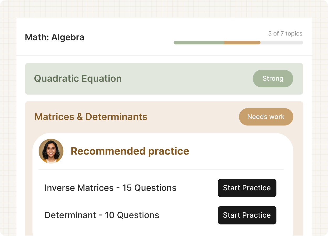 Fermi Student Mastery