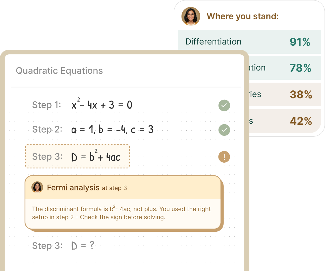 Quadratic Equations practice with Fermi tutor analysis and mastery panel